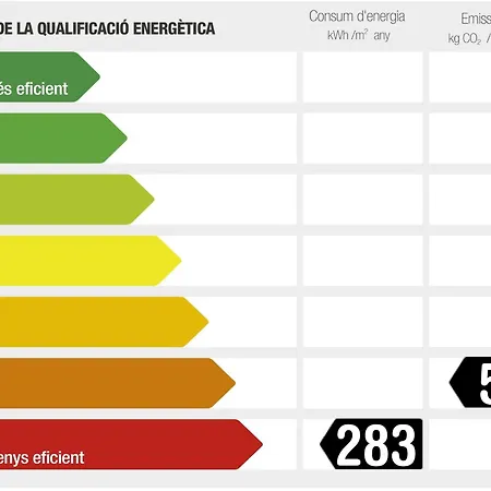Lejlighed Familiar De 3 Hab Cerca De La Playa En - Es-170-75